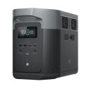 Зарядна станція EcoFlow DELTA 2 Max