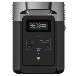 Зарядна станція EcoFlow DELTA 2